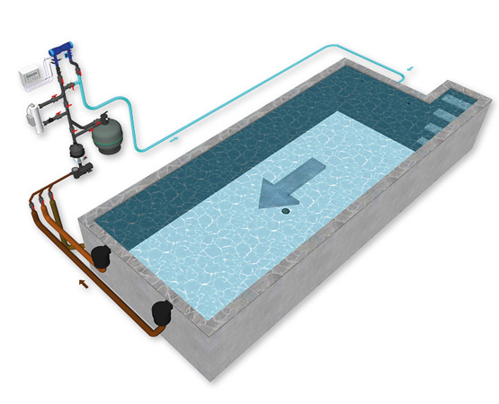 Ysicochemisch Zout Oxynoplants V2 Zandfilter 800X1020